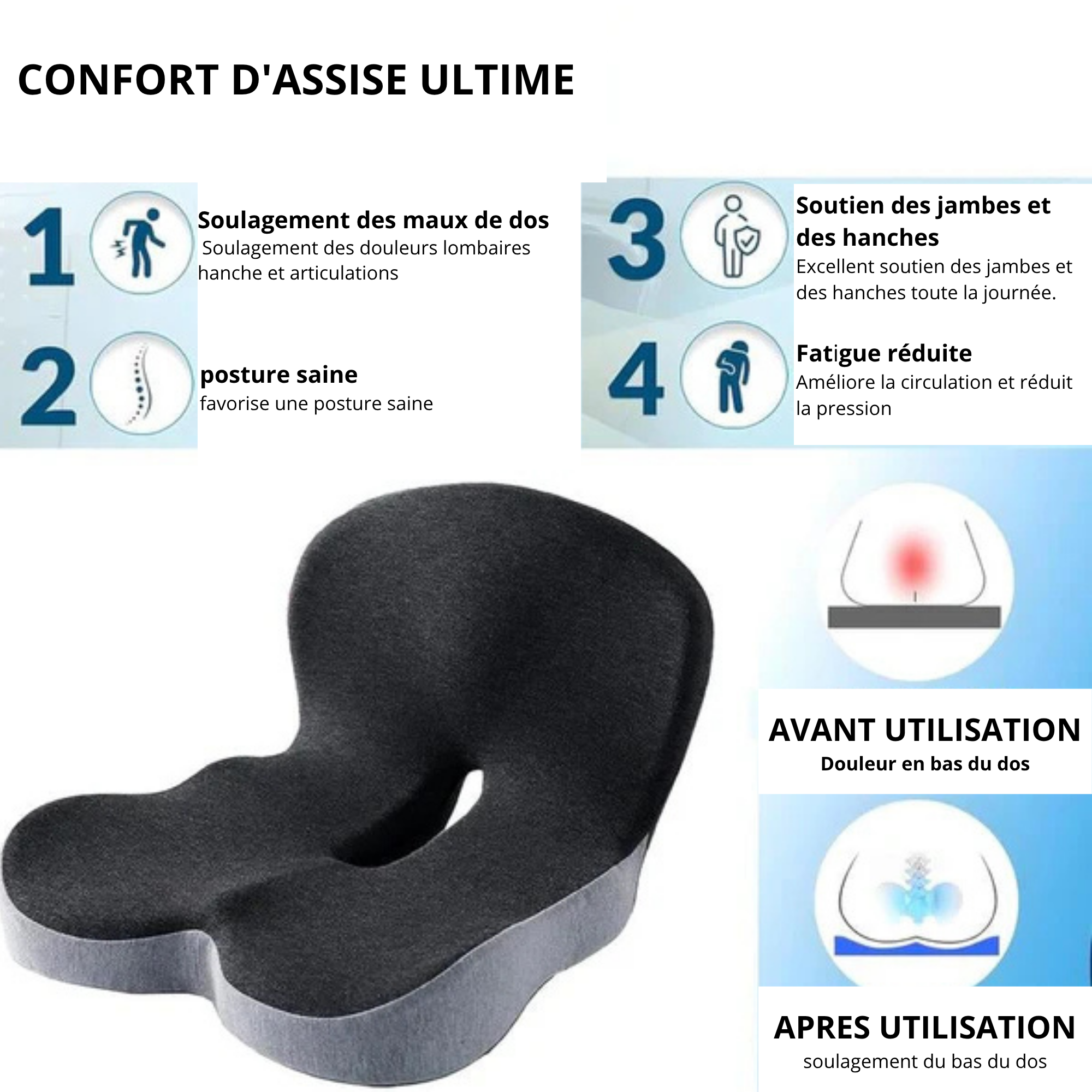 Terens™ - Coussin Ergonomique d'assise